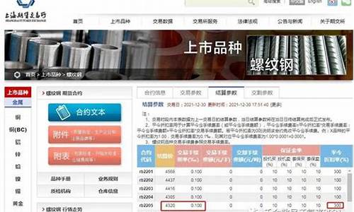 螺纹钢合约多少钱一张(14号螺纹钢多少钱一米)_https://www.lvsezhuji.com_黄金直播喊单_第2张
