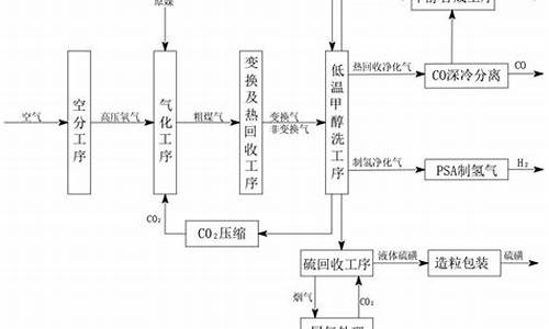 甲醇大神喊单(甲醇视频)_https://www.lvsezhuji.com_黄金直播喊单_第2张