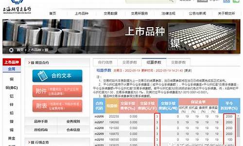 沪镍期货量化交易系统(沪镍期货交易规则)_https://www.lvsezhuji.com_非农直播喊单_第2张