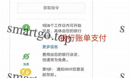 盈透证券纯碱保证金(盈透保证金)_https://www.lvsezhuji.com_非农直播喊单_第2张