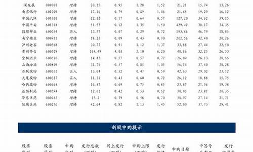 尿素期货尿素实时(尿素期货行情实时报价)_https://www.lvsezhuji.com_恒指直播喊单_第2张