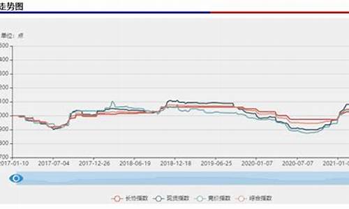 新华国际焦煤平台怎么样(新华煤业有限责任公司)_https://www.lvsezhuji.com_黄金直播喊单_第2张