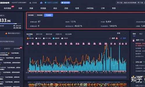 江苏沥青直播间排名(江苏沥青厂)_https://www.lvsezhuji.com_期货喊单_第2张