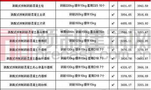 上海PVC期货投资价格(pvc期货官网)_https://www.lvsezhuji.com_非农直播喊单_第2张