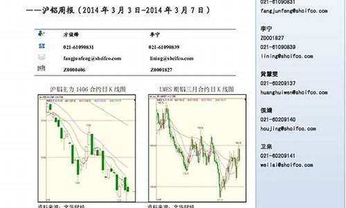 沪铝喊单群(沪铝主连下载)_https://www.lvsezhuji.com_EIA直播喊单_第2张