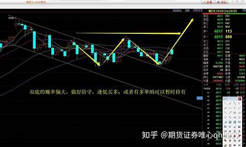 华尔街沪金期货实盘直播间_https://www.lvsezhuji.com_黄金直播喊单_第2张