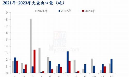 大麦财经2025硅铁期货喊单直播(大麦国际期货)_https://www.lvsezhuji.com_期货喊单_第2张