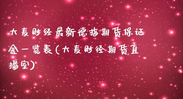 大麦财经最新德指期货保证金一览表(大麦财径期货直播室)_https://www.lvsezhuji.com_期货喊单_第1张